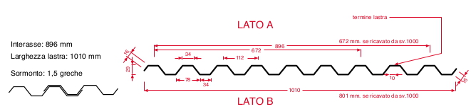 lamiera grecata profilo 29